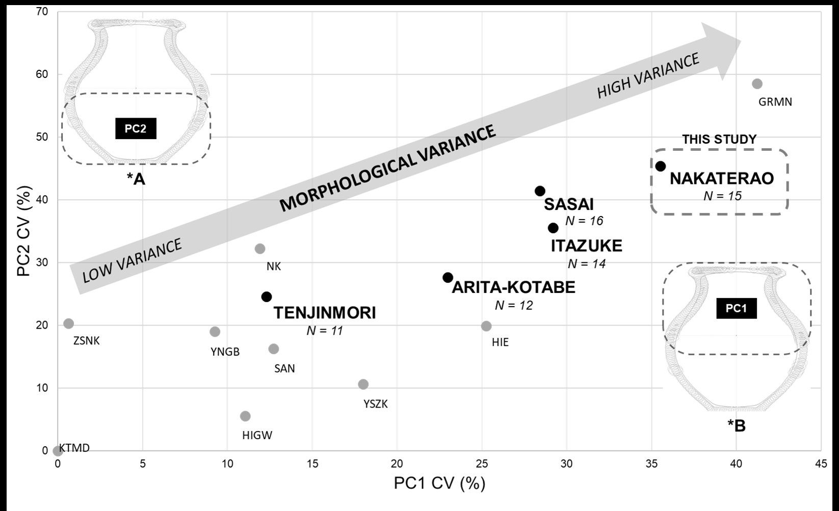 🏛️ 오노조 마음의 고향관(오노조 코코로노 후루사토칸) 이미지 9